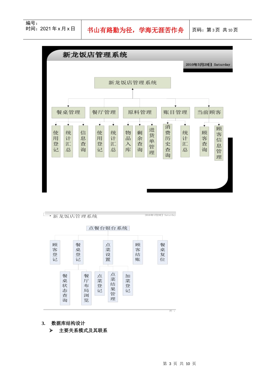 饭店管理系统总体设计_第3页