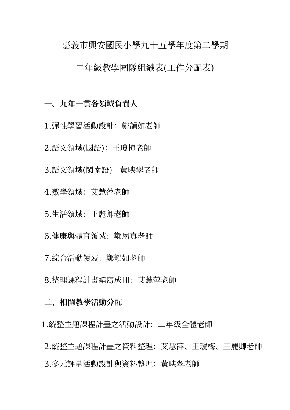 嘉义市兴安国民小学九十五学年度第二学期_第1页
