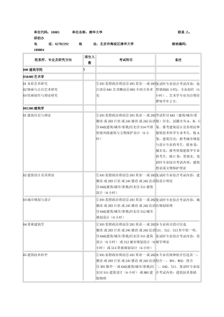 考研资料Microsoft Word 文档