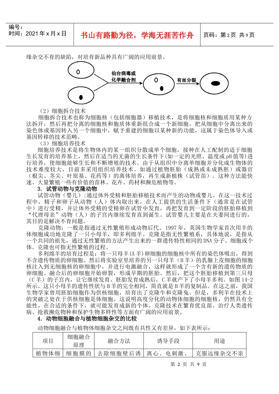 第九讲 现代生物技术_第2页