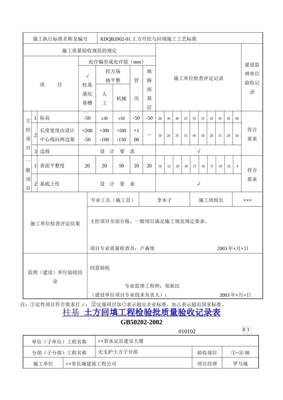 建筑质量验收记录表格填写示范_第3页