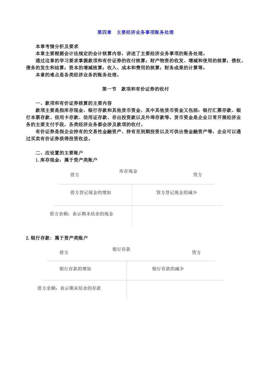 会计主要经济账务处理_第1页