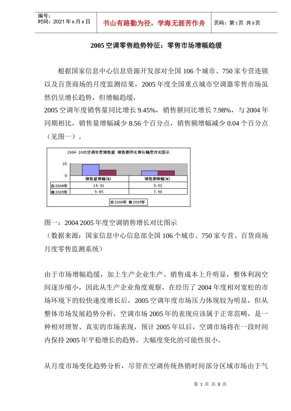 空调零售趋势特征零售市场增幅趋缓_第1页