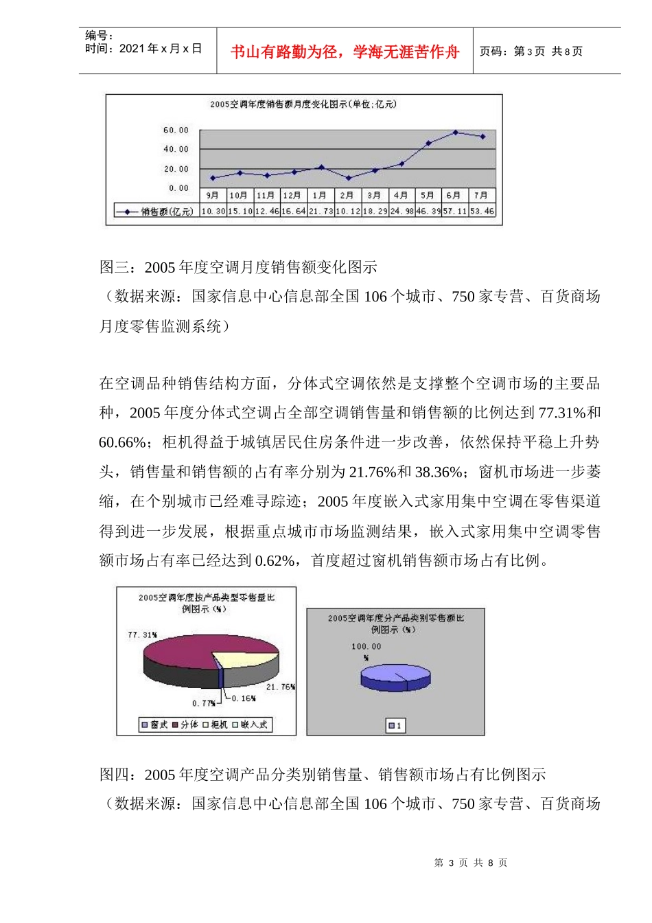 空调零售趋势特征零售市场增幅趋缓_第3页