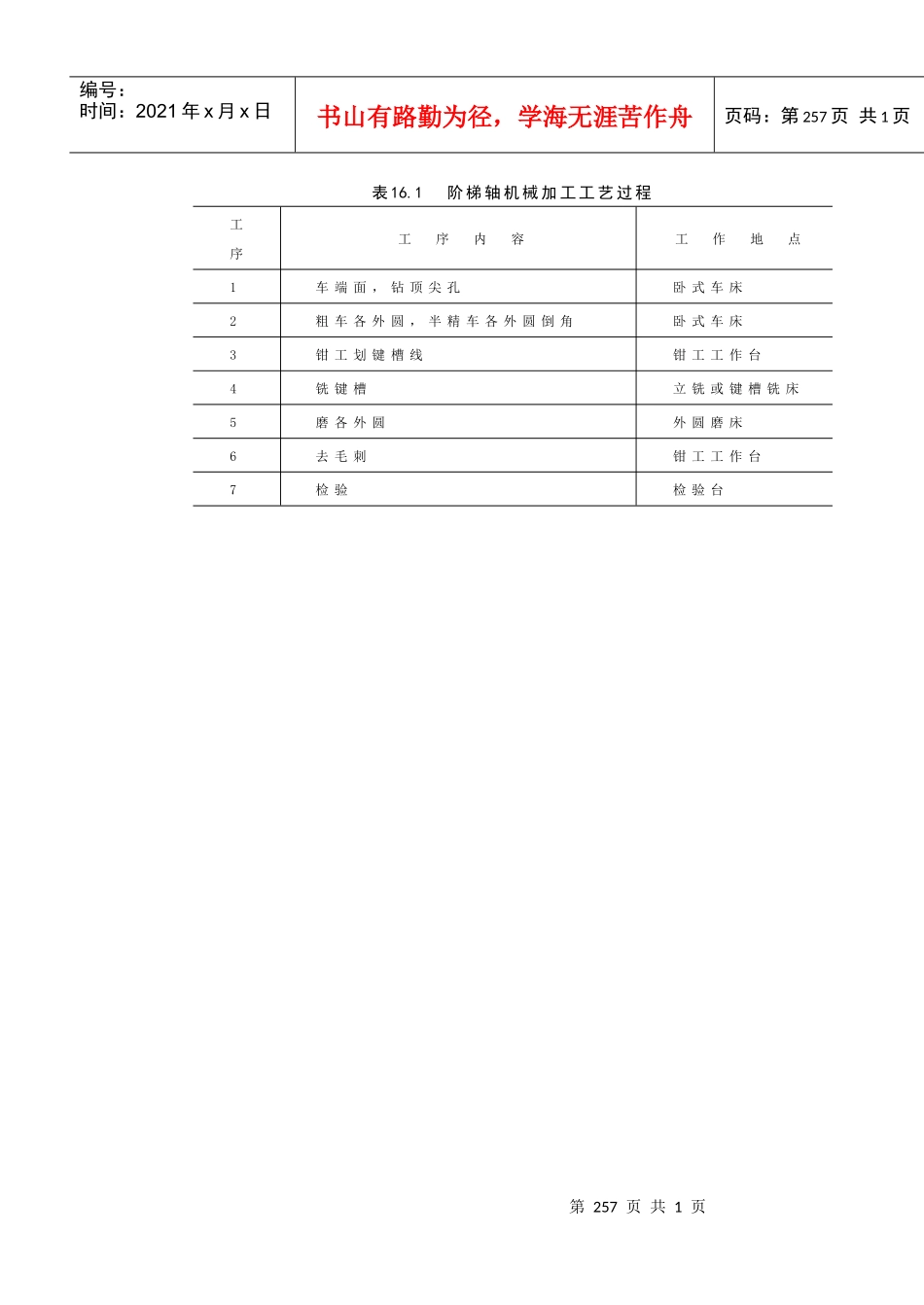 阶梯轴机械加工工艺过程_第1页