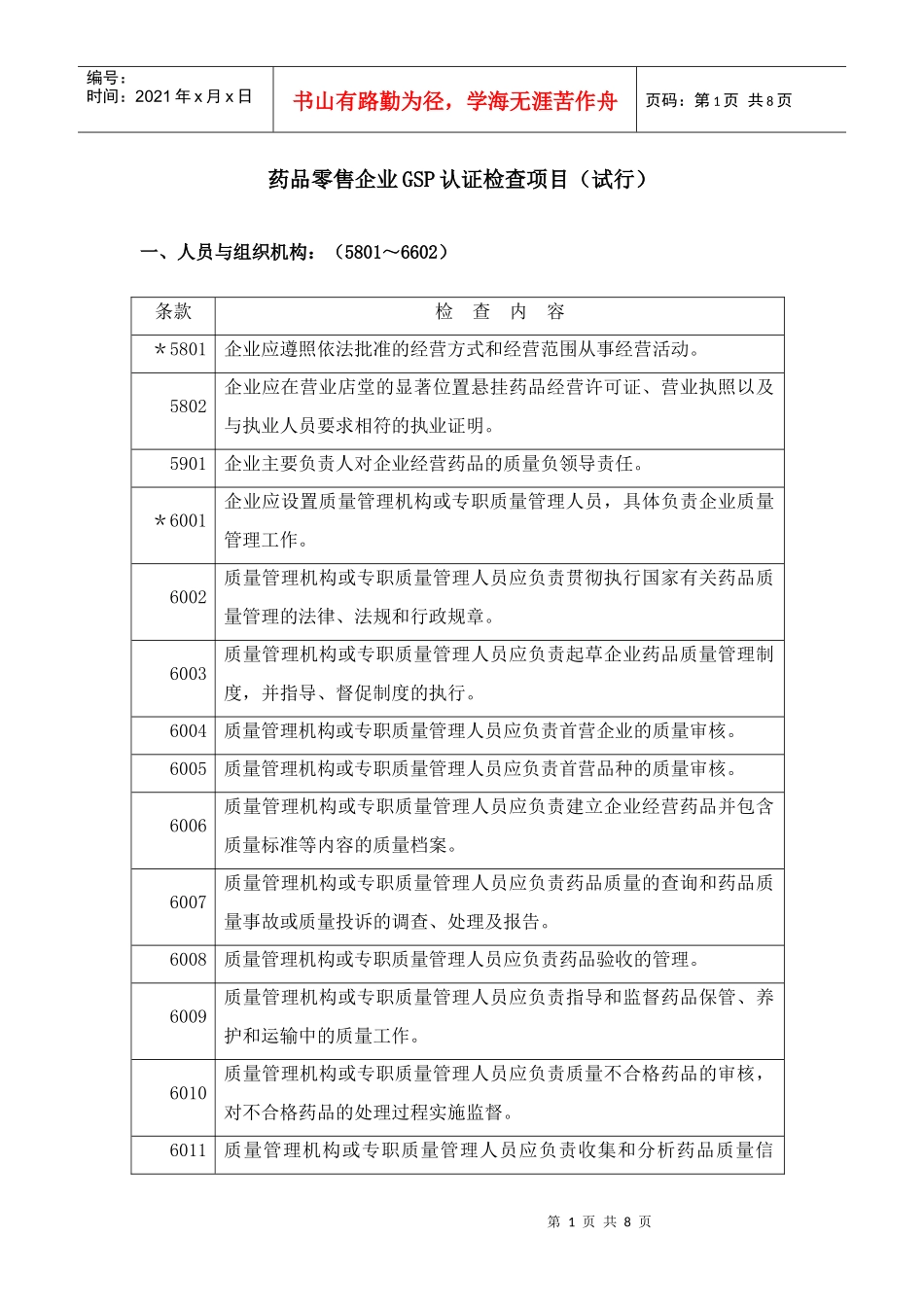 药品零售企业GSP认证检查项目(试行)_第1页