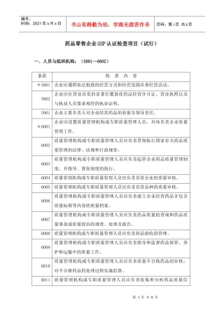 药品零售企业GSP认证检查项目(试行)