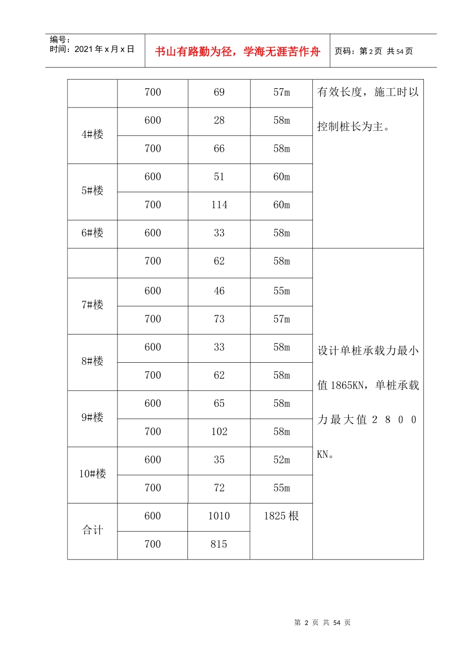 繁荣新村桩基工程施工组织设计_第2页