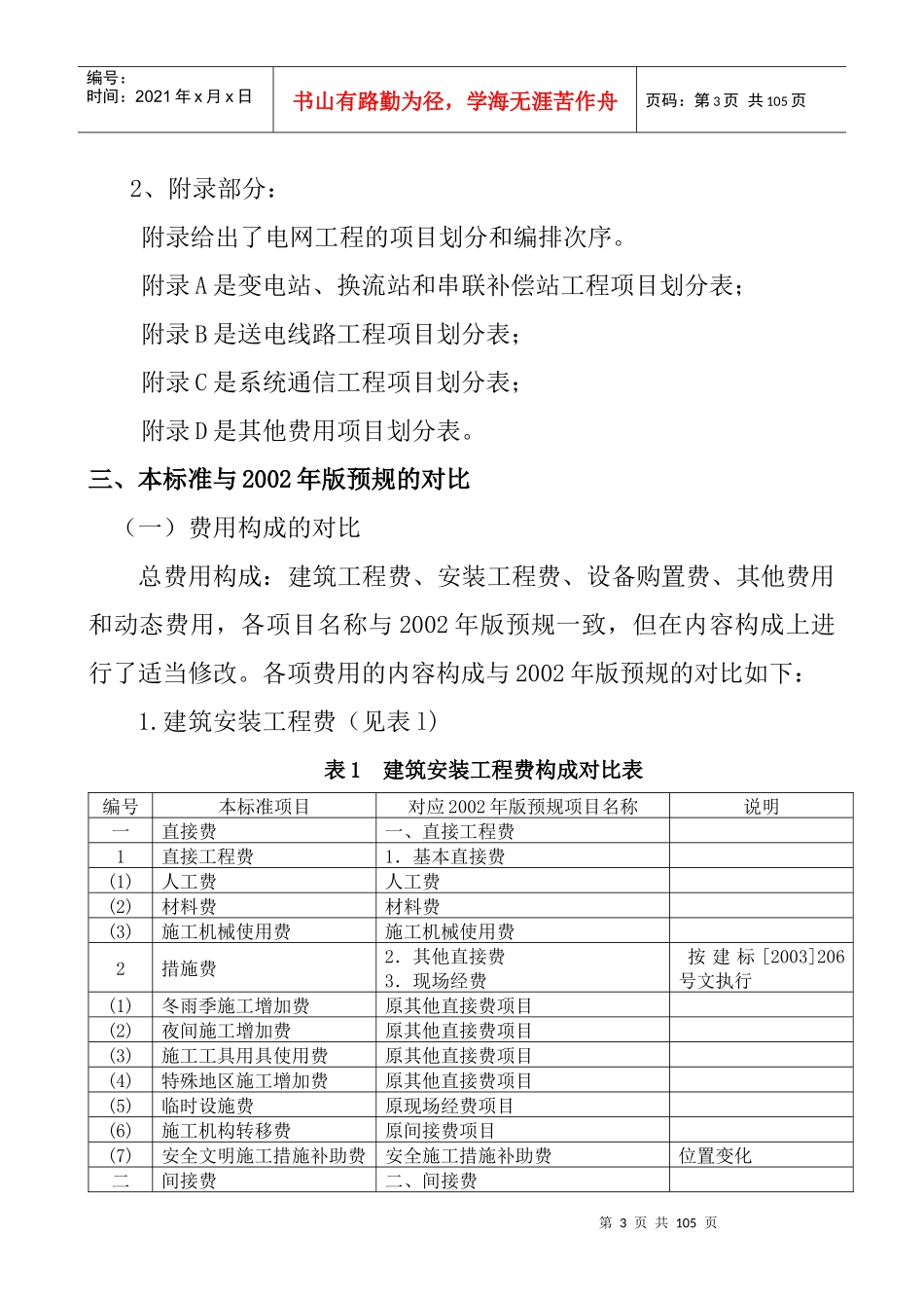电网工程建设预算编制与计算标准概述_第3页