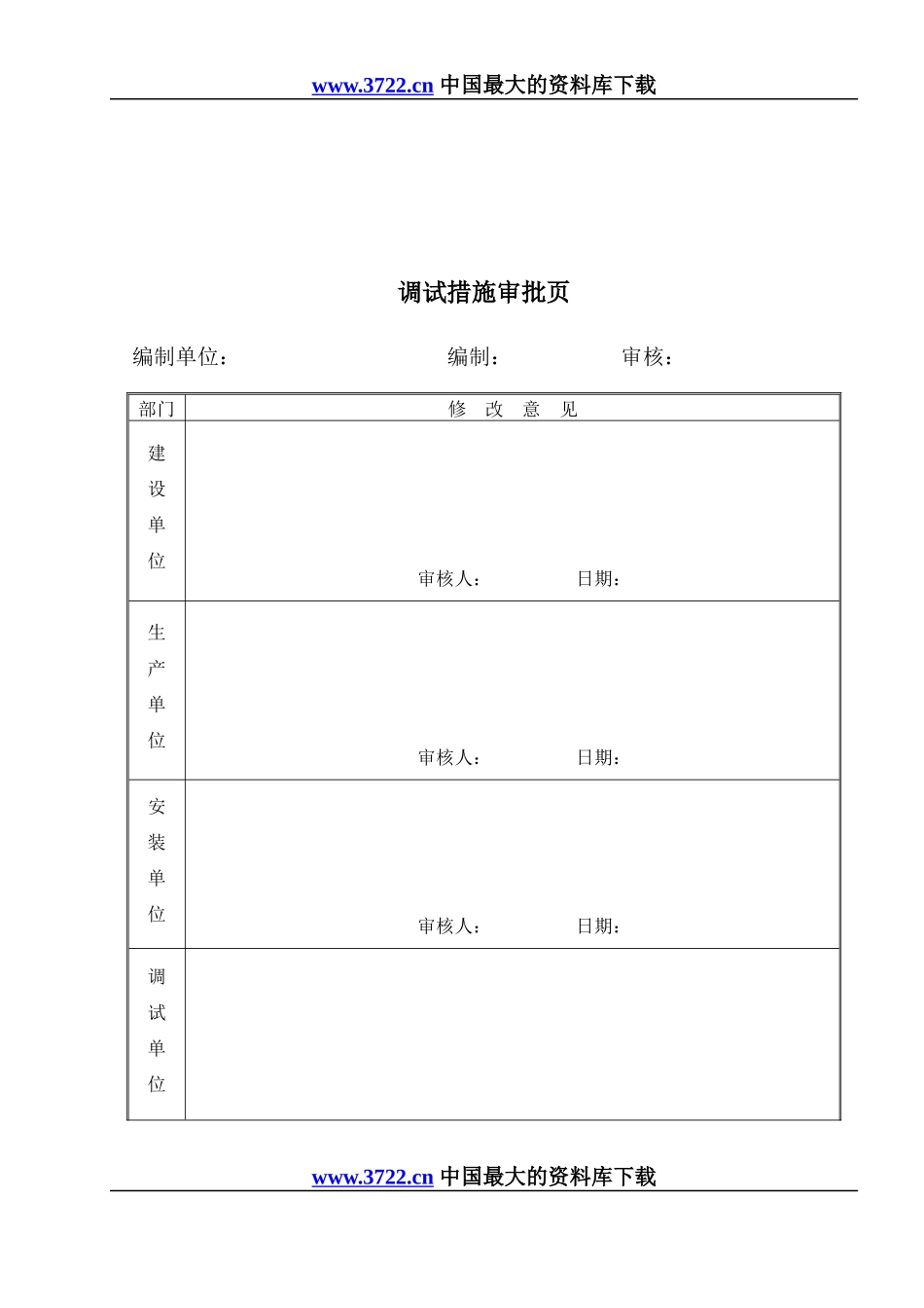 电力工程模拟量控制系统调试措施_第2页