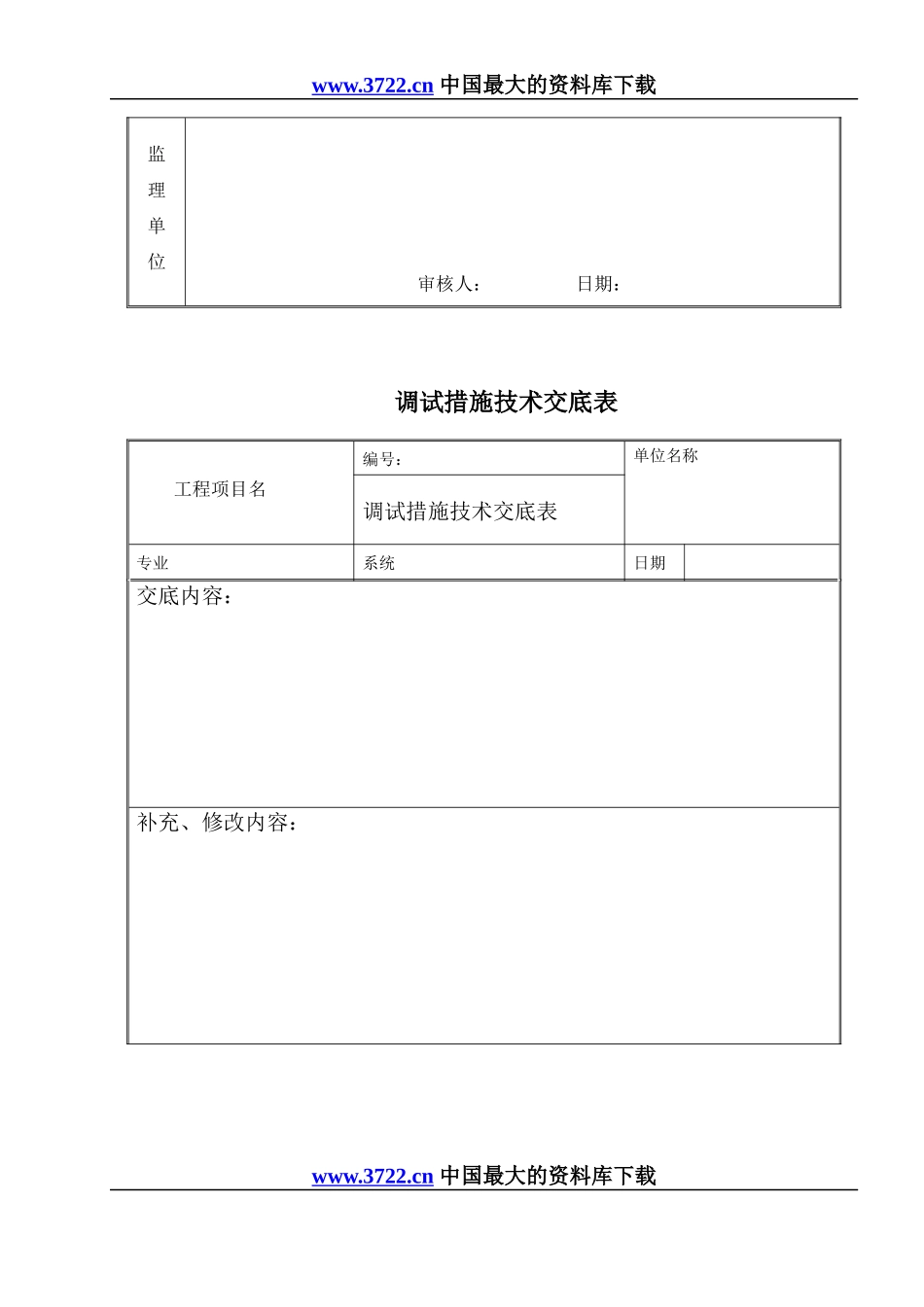 电力工程模拟量控制系统调试措施_第3页