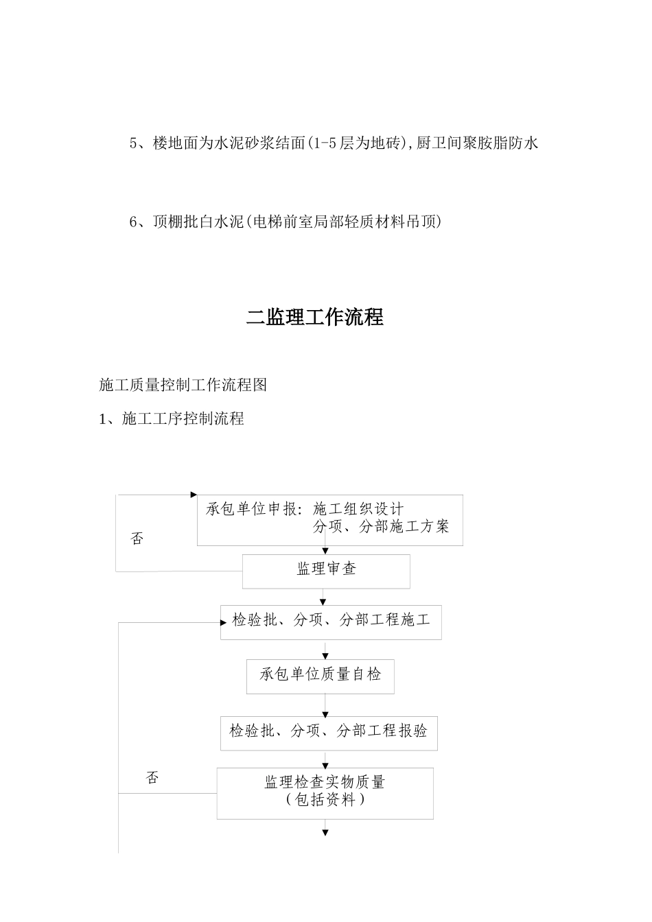某住宅工程质量通病控制监理细则_第2页