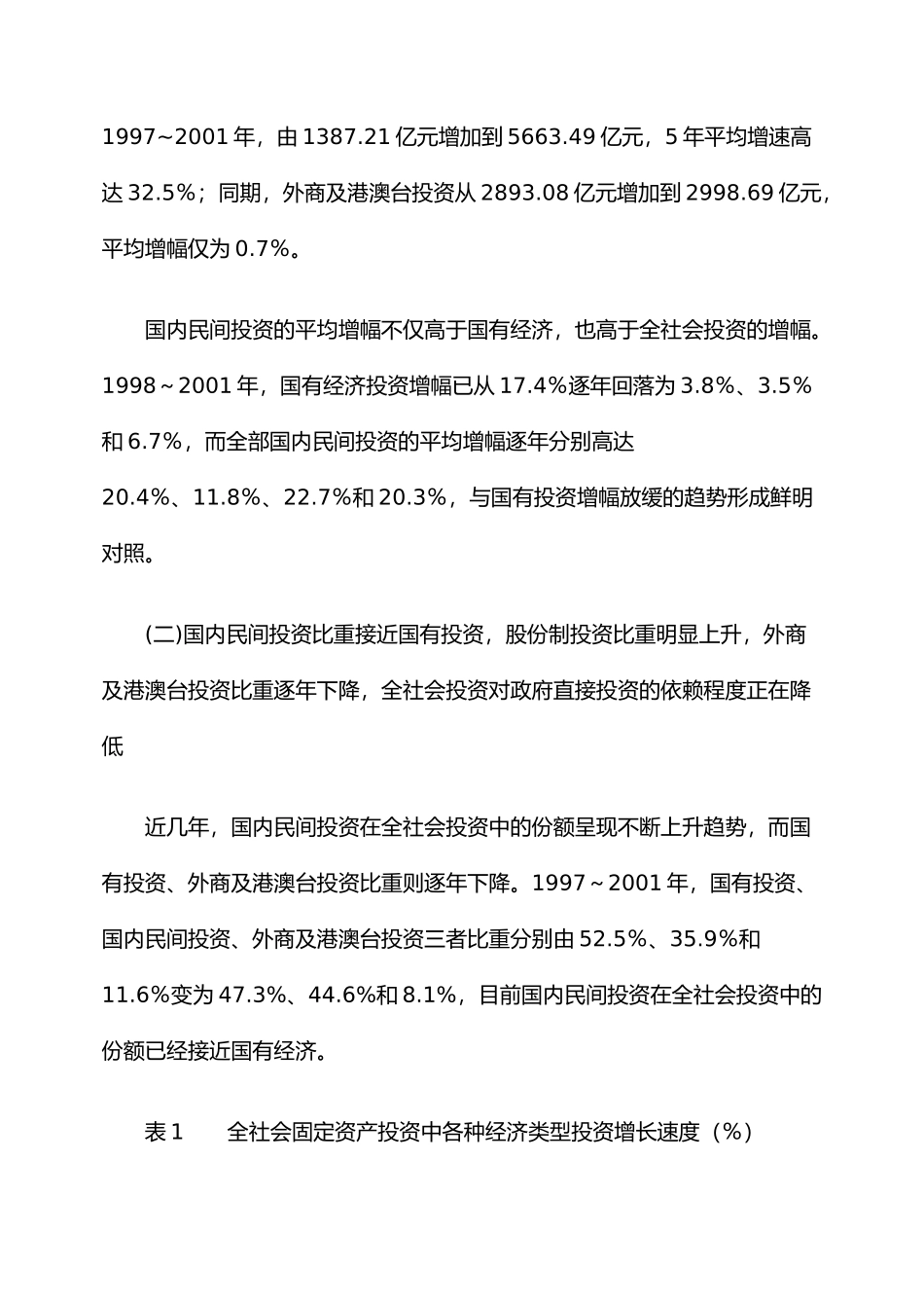 民间投资态势分析(1)_第2页