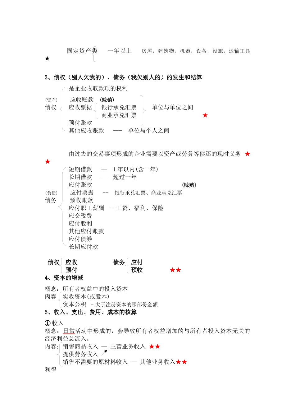 会计基础重点知识结构图(一目了然、过目不忘)_第3页
