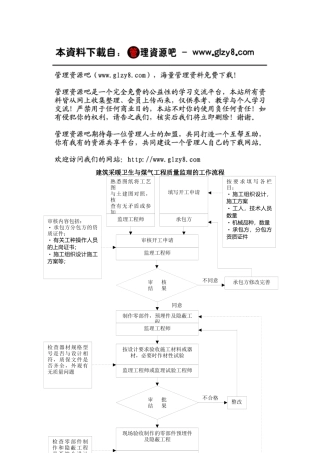 建筑采暖卫生与煤气工程质量控制流程
