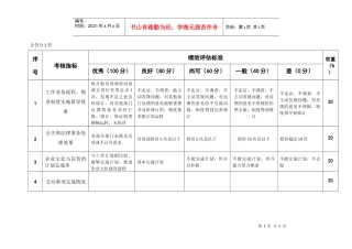 粮油工业公司企管办3岗位考核标准评估标准