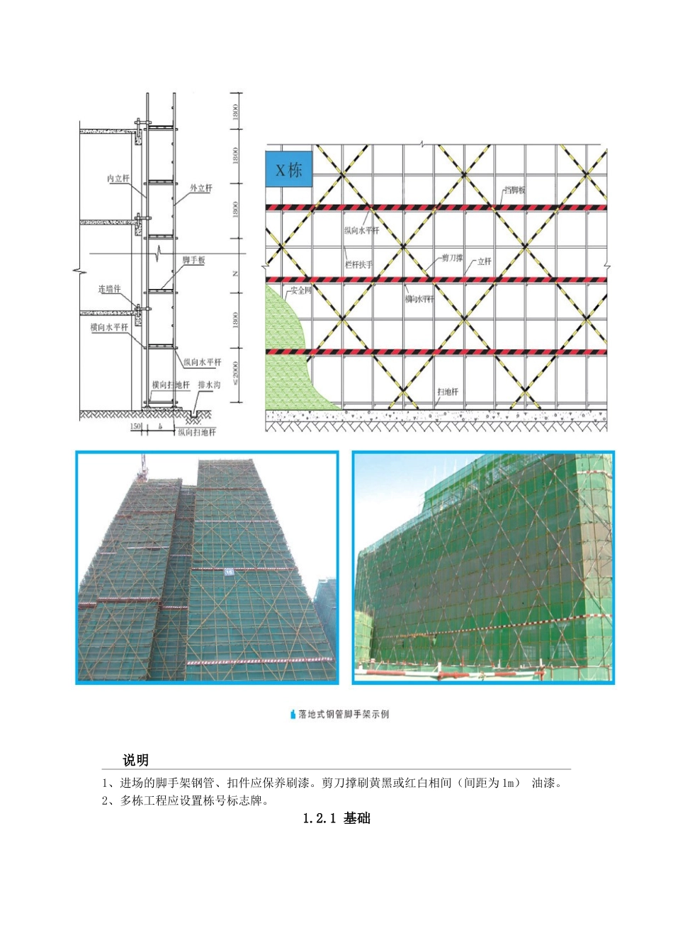 建筑工程施工现场安全管理标准示范图集(多图)_secret(1)_第3页