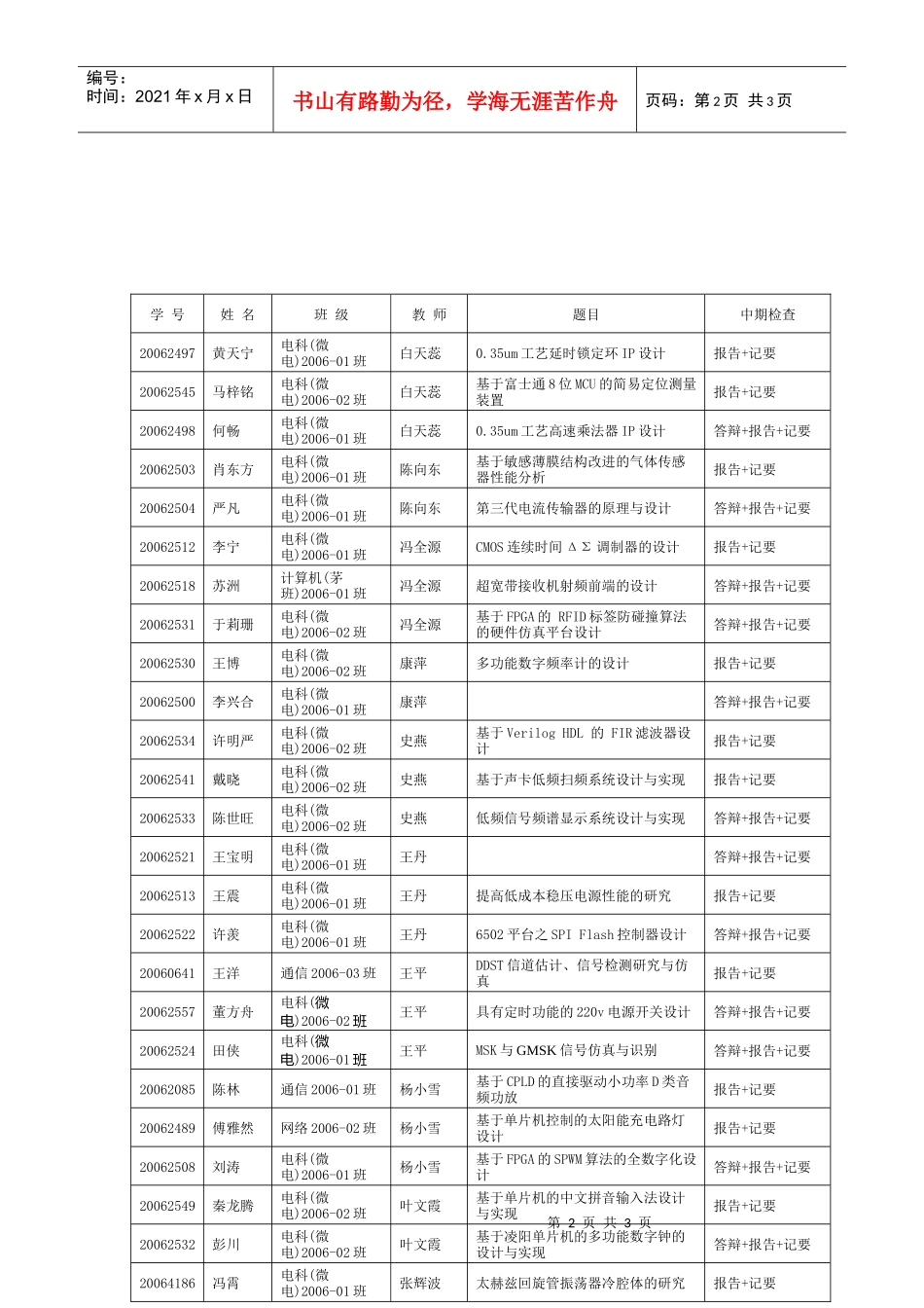 电子工程系XXXX年毕业设计中期检查公告_第2页