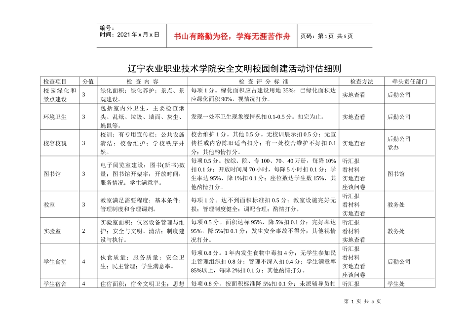 辽宁农业职业技术学院安全文明校园创建活动评估细则_第1页