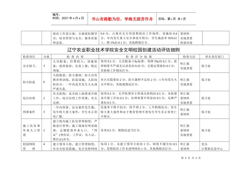 辽宁农业职业技术学院安全文明校园创建活动评估细则_第2页