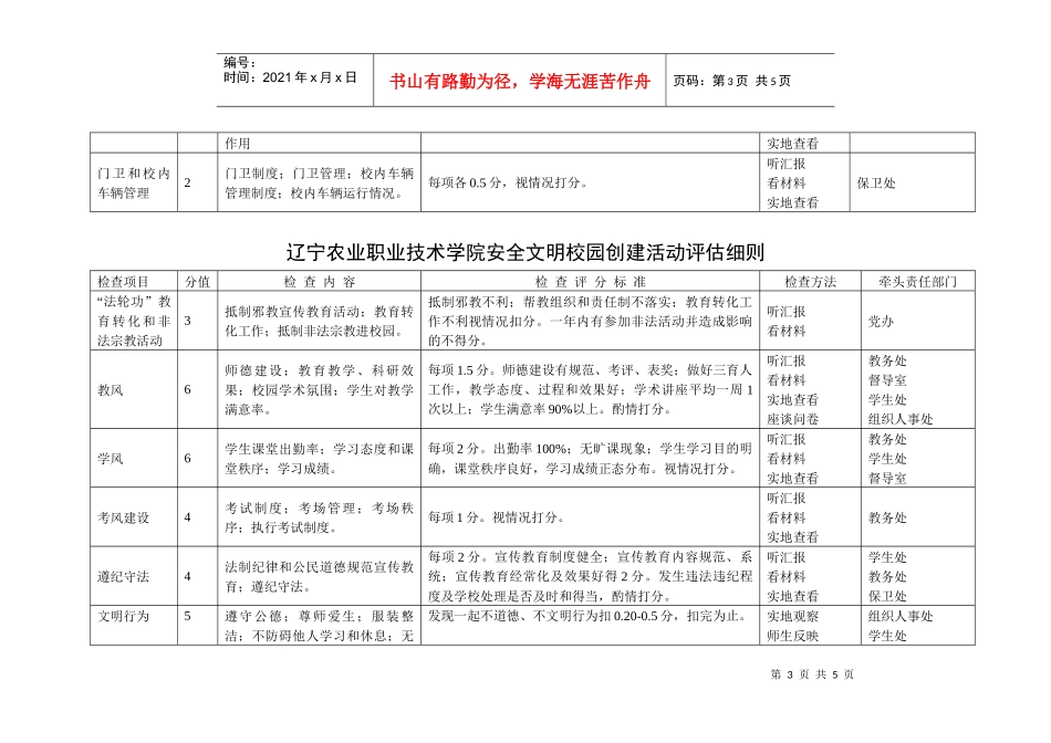 辽宁农业职业技术学院安全文明校园创建活动评估细则_第3页