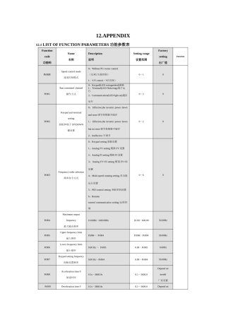 佳乐JR9000参数表