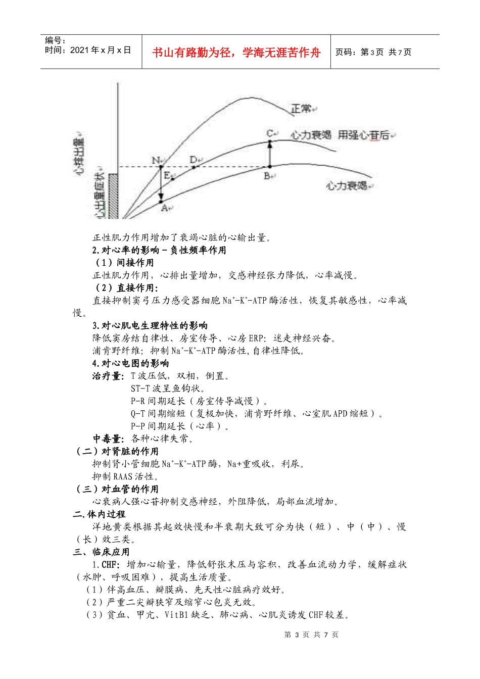 第二十章治疗慢性心功能不全的药物_第3页