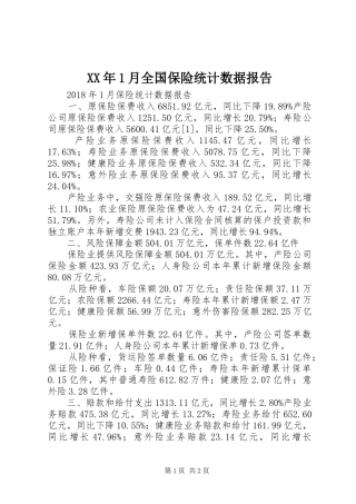 XX年1月全国保险统计数据报告