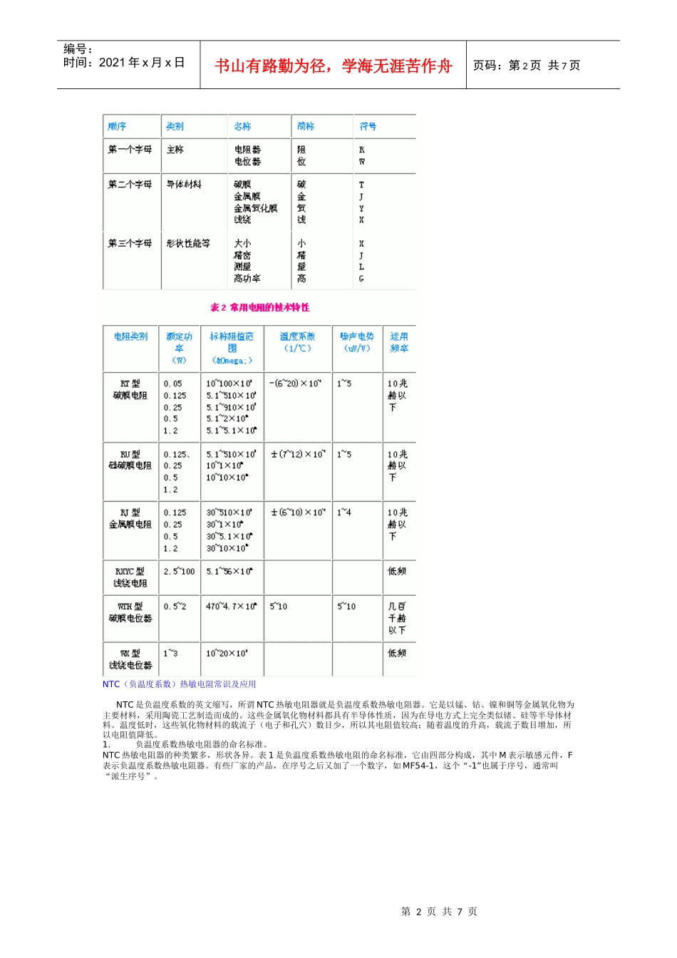 电子元器件系列知识--电阻_第2页