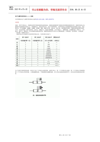 电子元器件系列知识--电阻