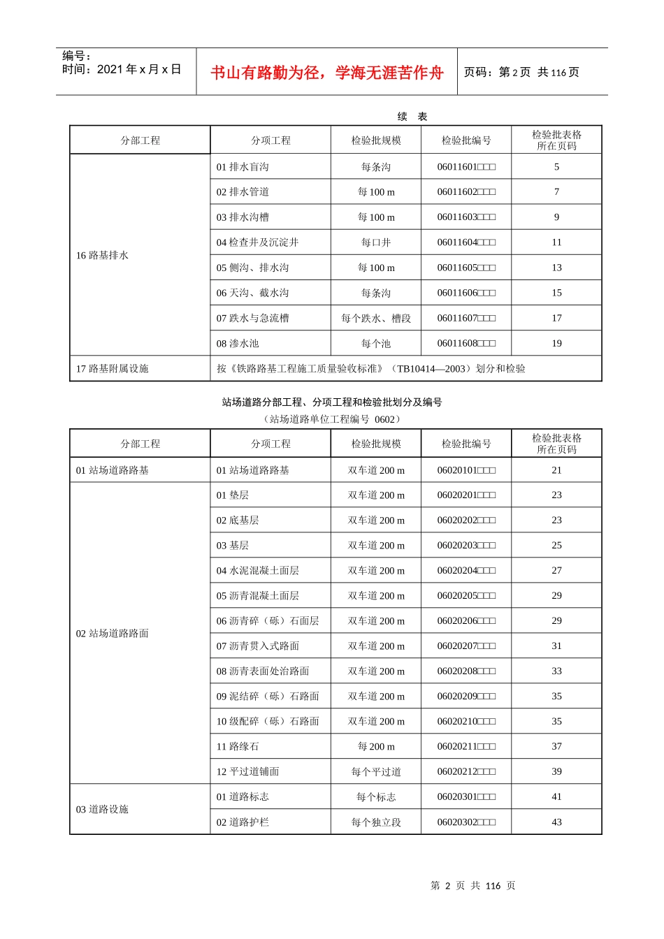 铁路站场工程检验批表格大全_第2页