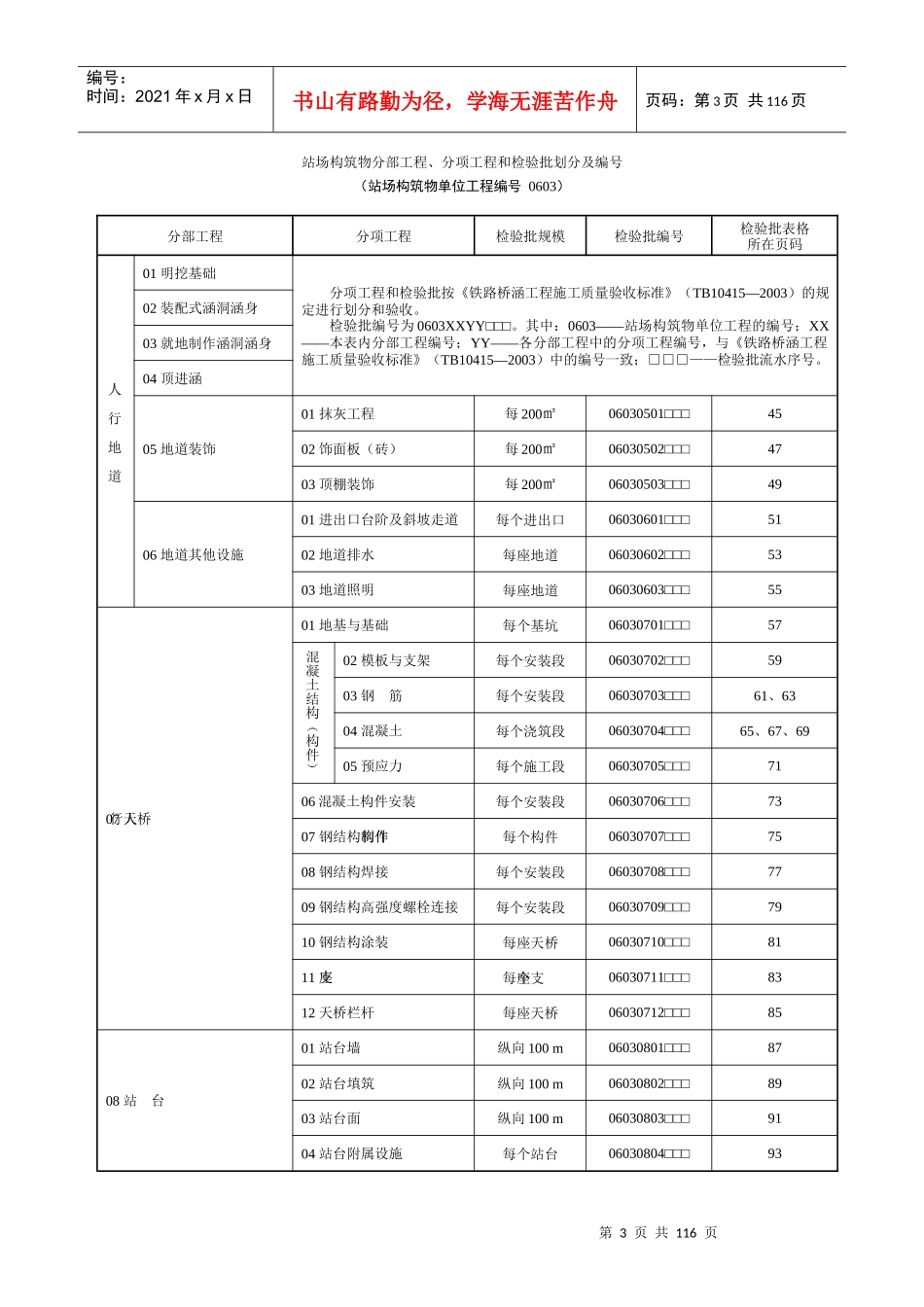 铁路站场工程检验批表格大全_第3页