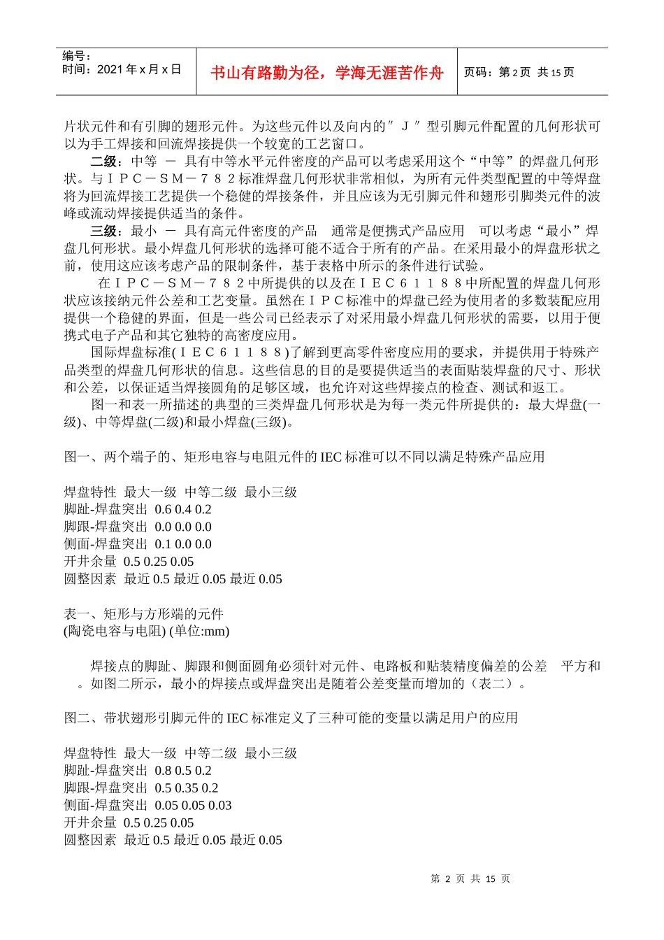 高速PCB设计指南之二5592774987_第2页