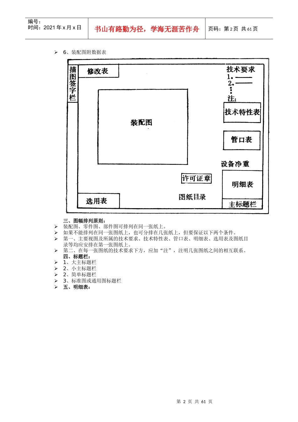 第一章化工设备图样的基本知识_第2页