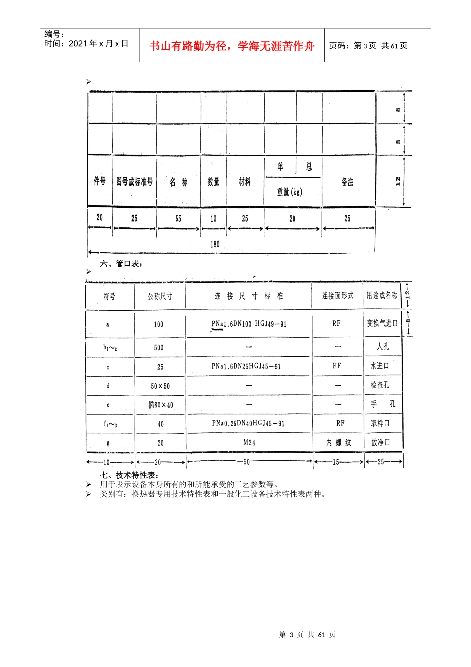 第一章化工设备图样的基本知识_第3页