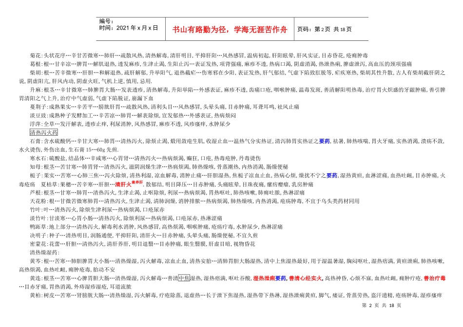考研中药整合版_第2页