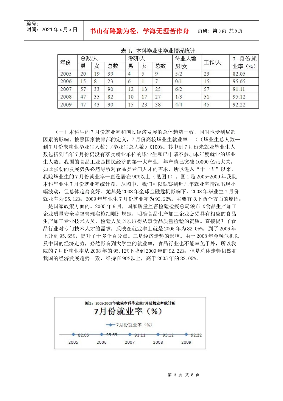 生物工程专业发酵方向大学生就业现状分析及对策研究_第3页