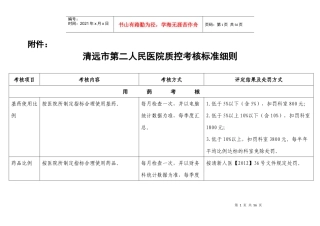 第二人民医院质控考核标准细则