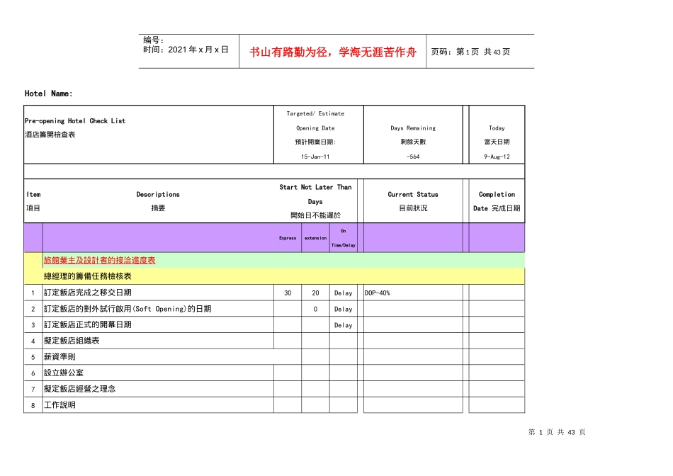 饭店筹备进度规划与管控1_第1页