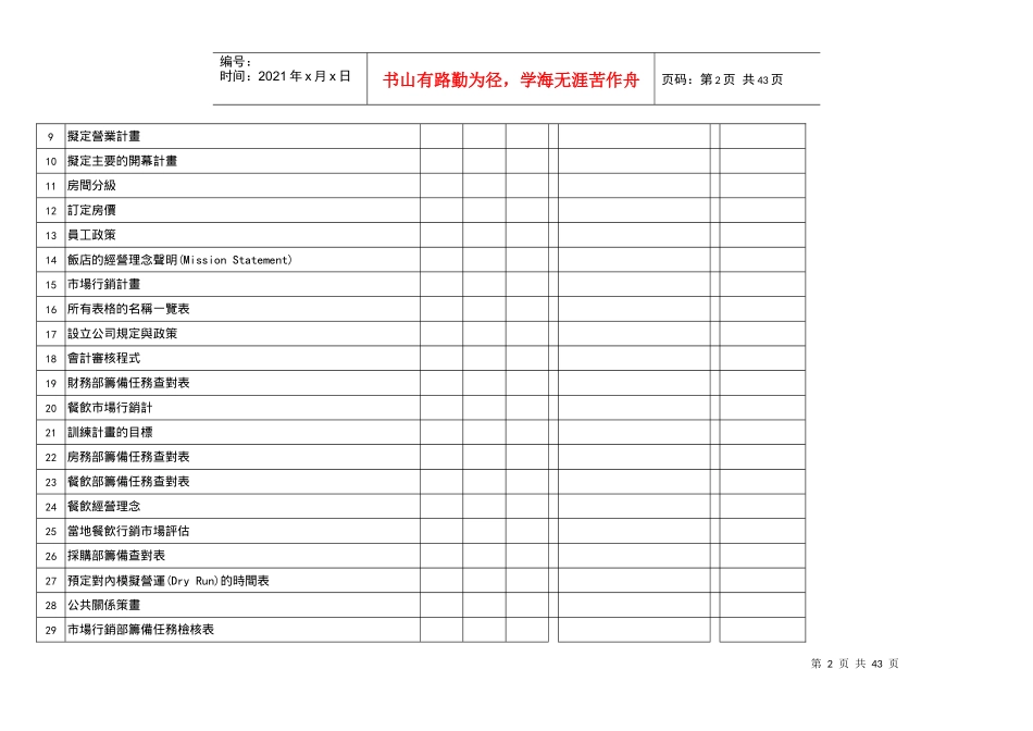 饭店筹备进度规划与管控1_第2页