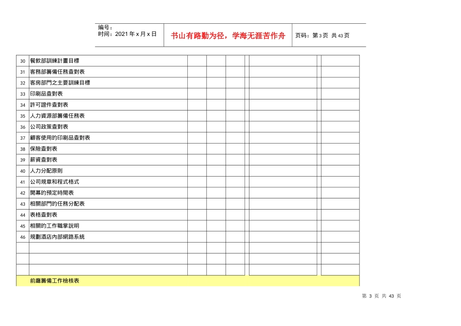 饭店筹备进度规划与管控1_第3页