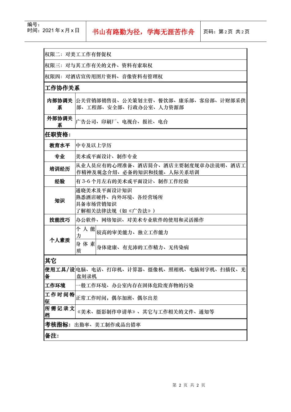 酒店高级美工岗位说明书_第2页