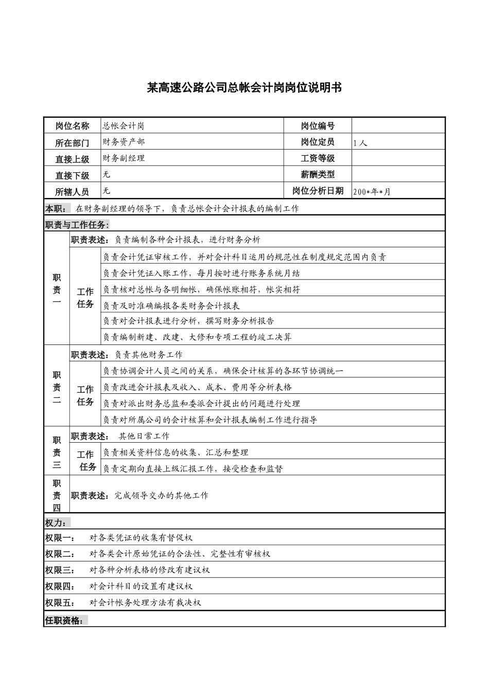 某高速公路公司总帐会计岗岗位说明书._第1页