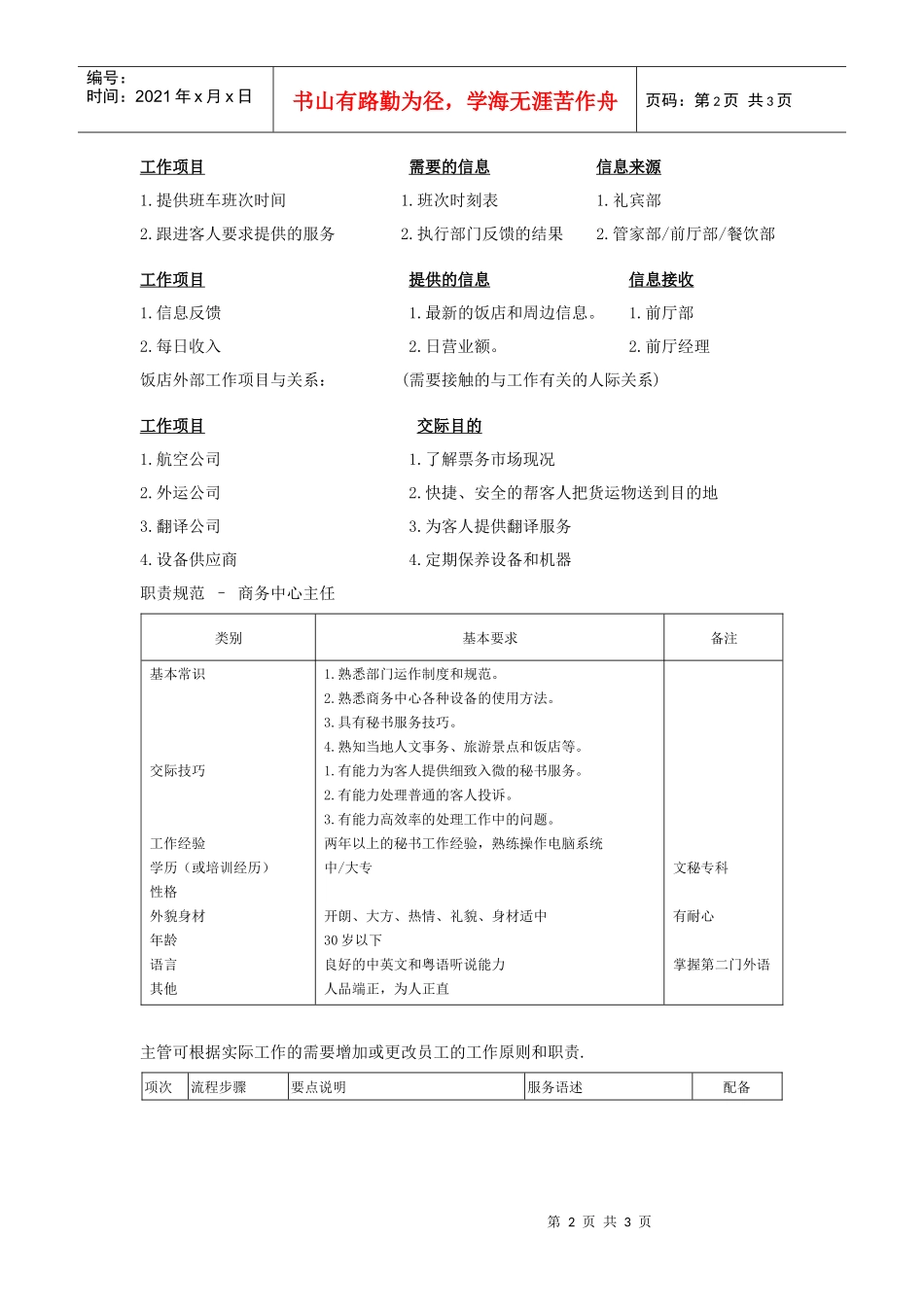 酒店商务中心主任岗位说明书_第2页