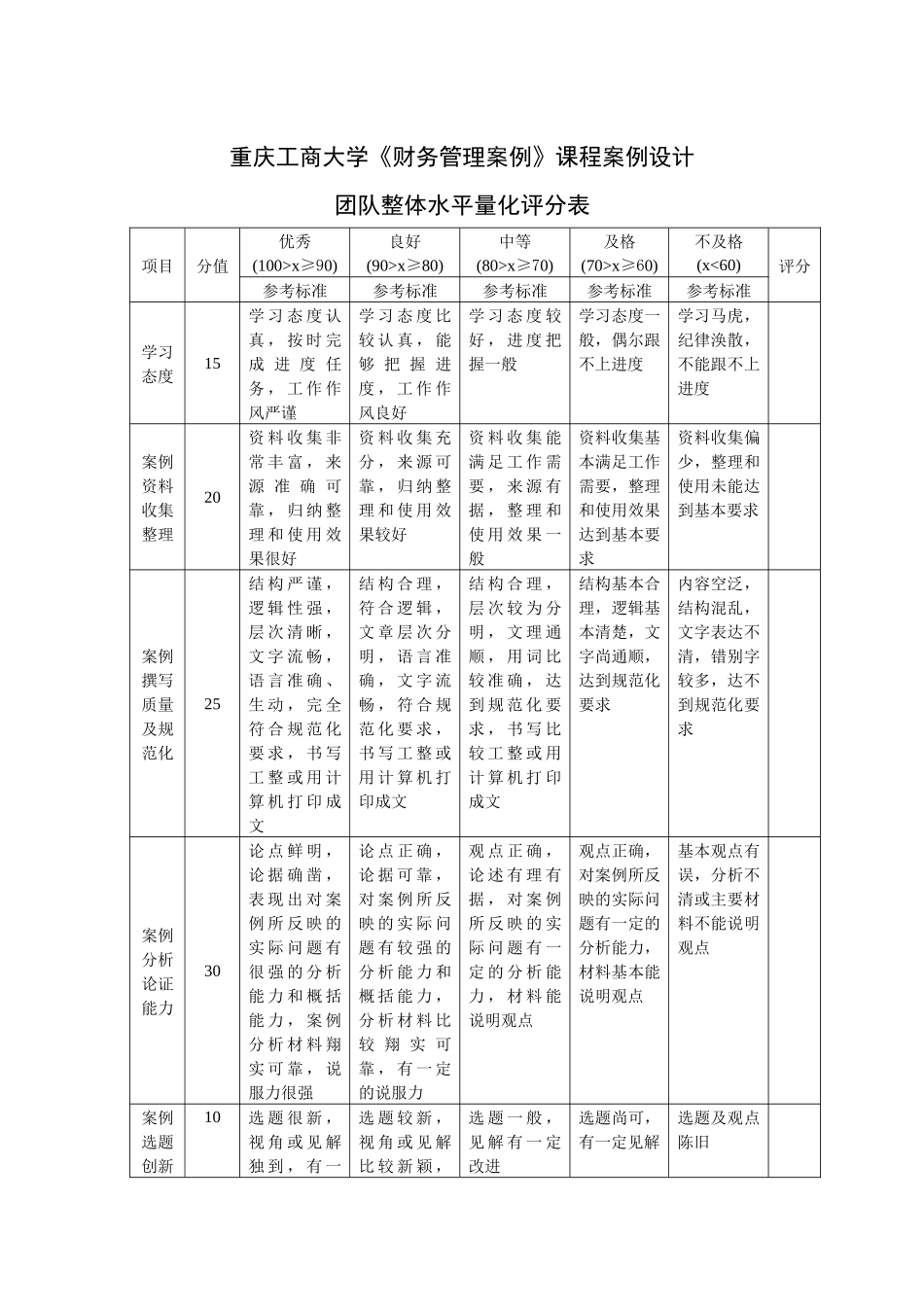 课程案例设计报告《美孚石油战略中心型财务组织案例分_第2页