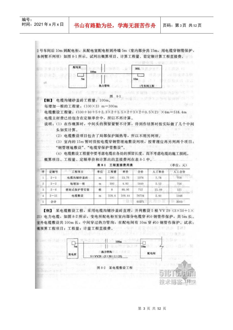 电气预算知识问答电缆部分_第3页