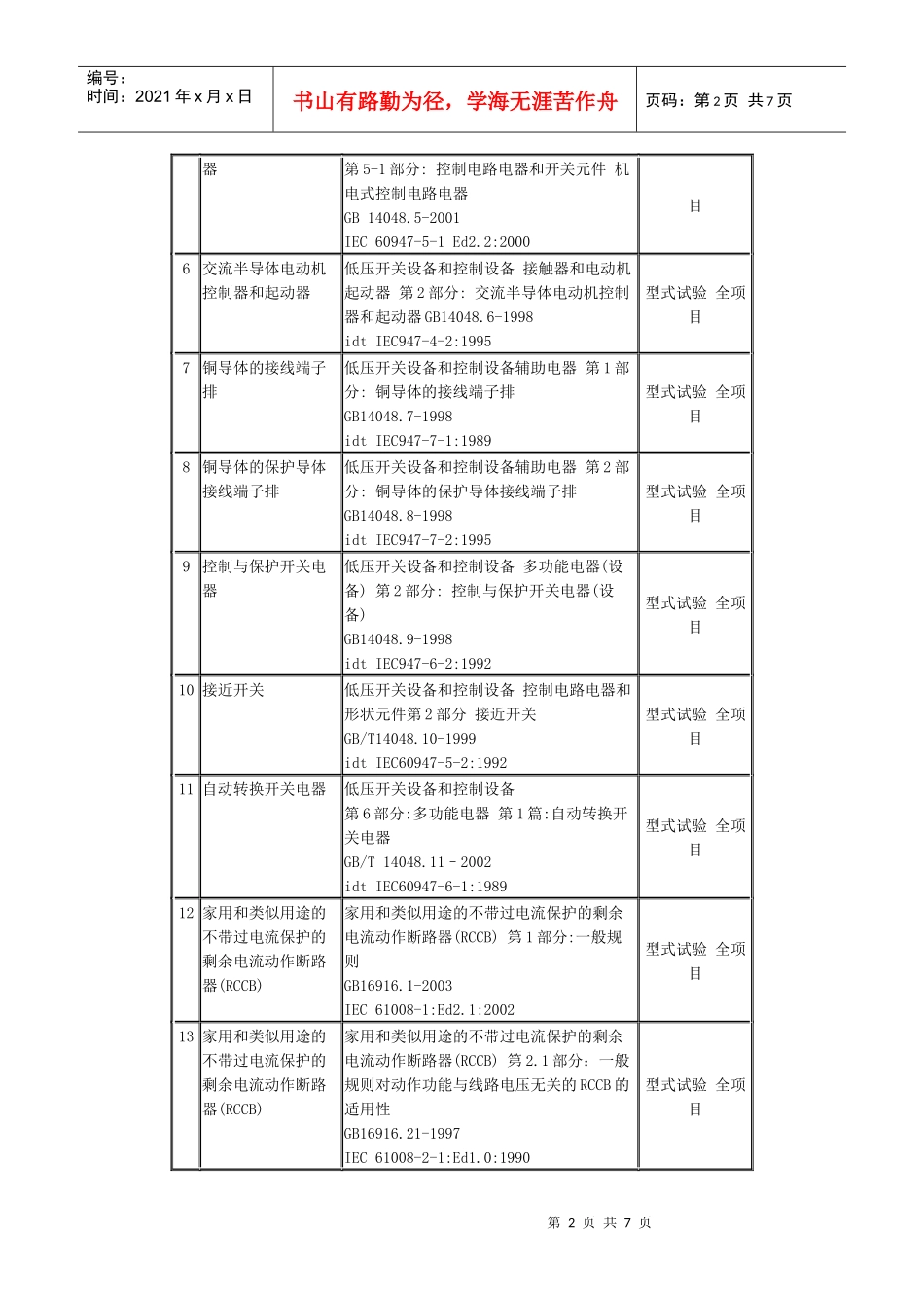 电力电器产品检验范围_第2页