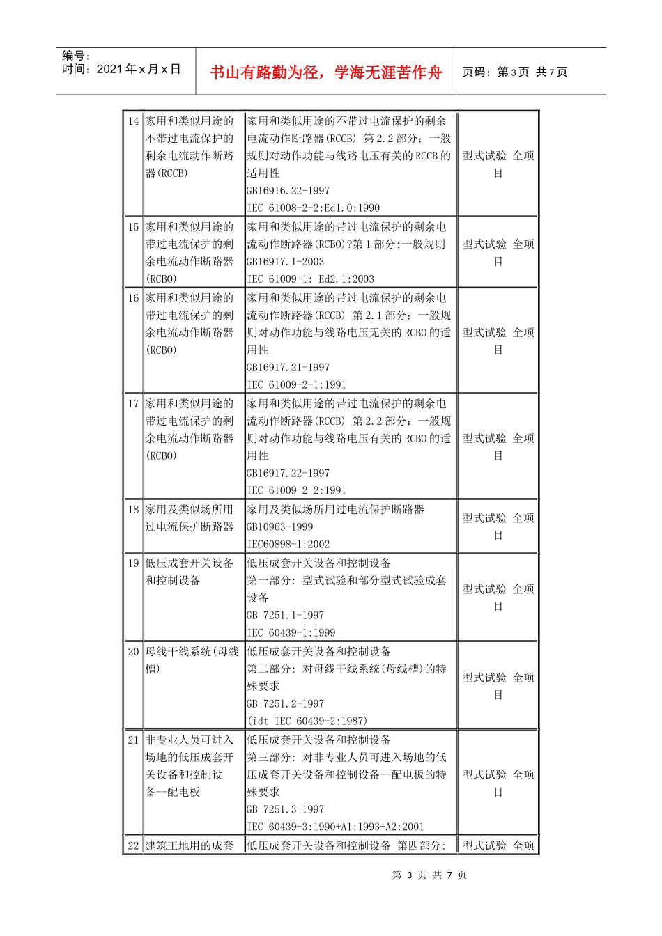 电力电器产品检验范围_第3页