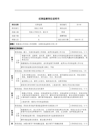通信行业-党组工作部-纪律监察岗位说明书