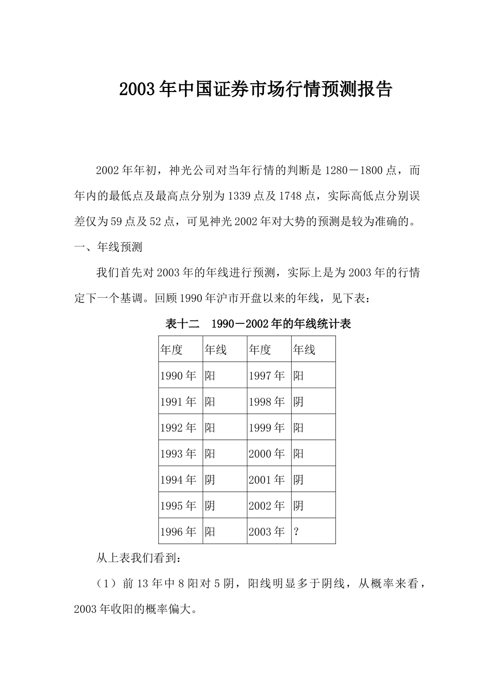 某某年中国证券市场行情预测( 14)_第1页
